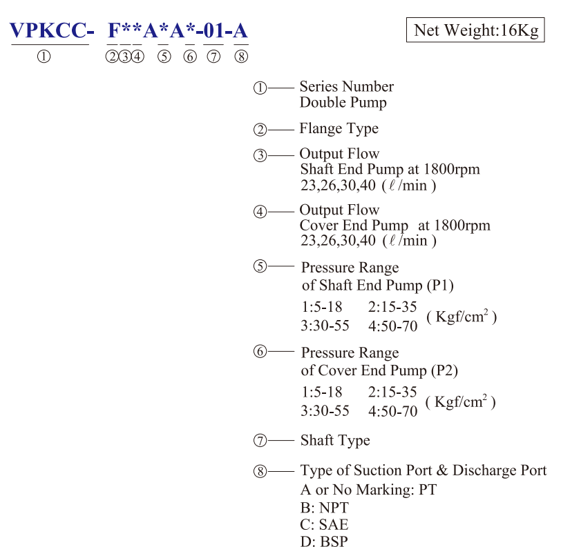 VPKCC-F23-23-A1-A1 KCL Hydraulic Vane Pump
