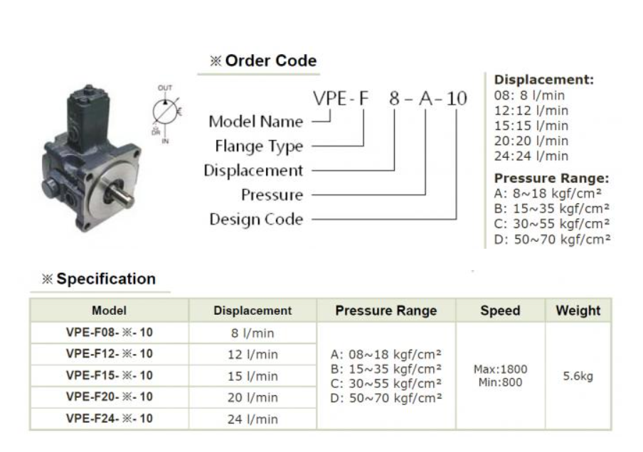 YE0SHE Model Selection VPE-F20-C-10 YEOSHE Hydraulic Variable Vane Pump